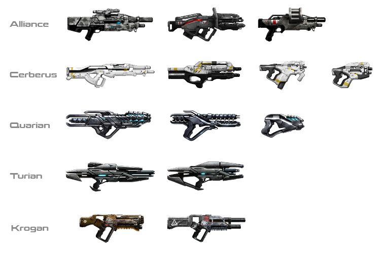 Our VFX team considers a faction's history and combat style when designing weapons.